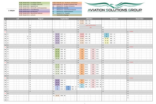 aviation-solutions-group GmbH Training Overview Übersicht Module